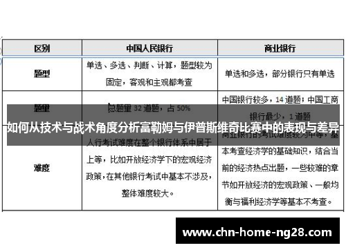 如何从技术与战术角度分析富勒姆与伊普斯维奇比赛中的表现与差异