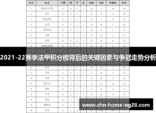 2021-22赛季法甲积分榜背后的关键因素与争冠走势分析