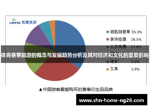 体育赛事旅游的概念与发展趋势分析及其对经济和文化的重要影响