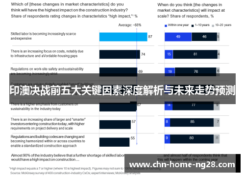 印澳决战前五大关键因素深度解析与未来走势预测