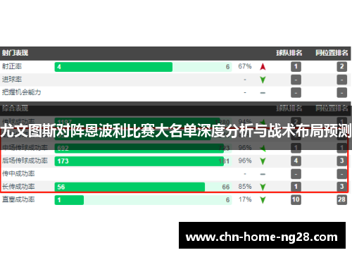 尤文图斯对阵恩波利比赛大名单深度分析与战术布局预测
