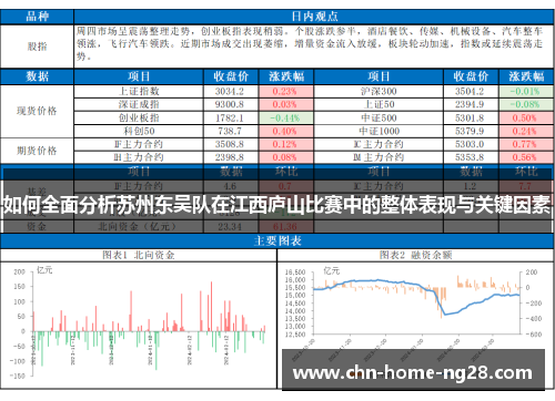 如何全面分析苏州东吴队在江西庐山比赛中的整体表现与关键因素
