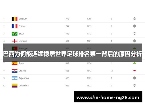 巴西为何能连续稳居世界足球排名第一背后的原因分析