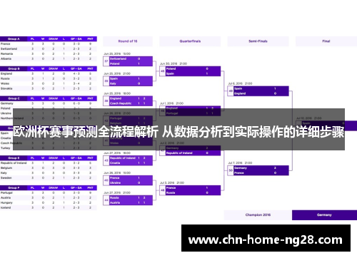 欧洲杯赛事预测全流程解析 从数据分析到实际操作的详细步骤