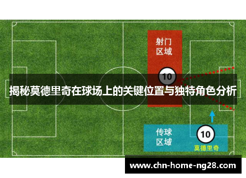 揭秘莫德里奇在球场上的关键位置与独特角色分析
