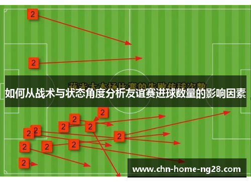 如何从战术与状态角度分析友谊赛进球数量的影响因素