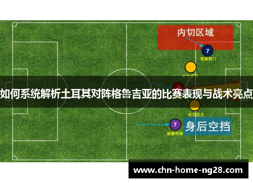 如何系统解析土耳其对阵格鲁吉亚的比赛表现与战术亮点