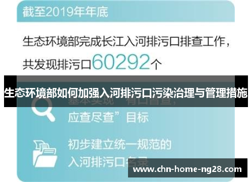 生态环境部如何加强入河排污口污染治理与管理措施