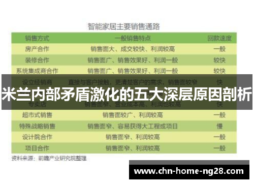 米兰内部矛盾激化的五大深层原因剖析