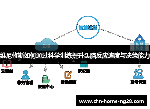 维尼修斯如何通过科学训练提升头脑反应速度与决策能力