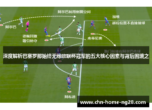 深度解析巴塞罗那始终无缘欧联杯冠军的五大核心因素与背后困境之 深度解析巴塞罗那始终无缘欧联杯冠军的五大核心因素与背后困境之