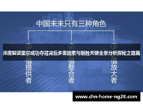 深度解读里尔成功夺冠背后多重因素与制胜关键全景分析探秘之路篇 深度解读里尔成功夺冠背后多重因素与制胜关键全景分析探秘之路篇