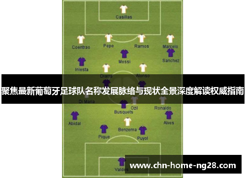 聚焦最新葡萄牙足球队名称发展脉络与现状全景深度解读权威指南 聚焦最新葡萄牙足球队名称发展脉络与现状全景深度解读权威指南