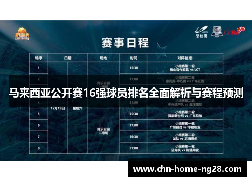 马来西亚公开赛16强球员排名全面解析与赛程预测