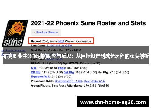 布克职业生涯规划的调整与反思：从目标设定到成长历程的深度剖析