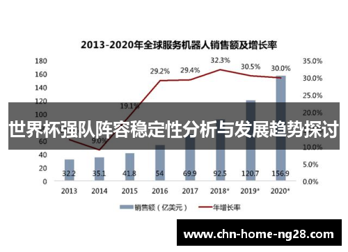 世界杯强队阵容稳定性分析与发展趋势探讨 世界杯强队阵容稳定性分析与发展趋势探讨