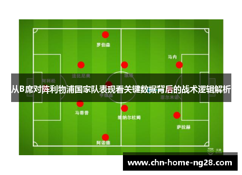 从B席对阵利物浦国家队表现看关键数据背后的战术逻辑解析 从B席对阵利物浦国家队表现看关键数据背后的战术逻辑解析