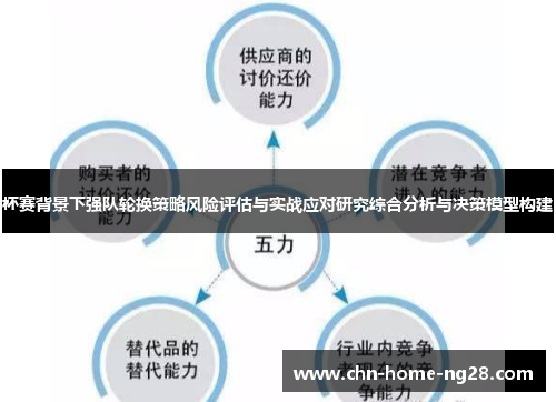 杯赛背景下强队轮换策略风险评估与实战应对研究综合分析与决策模型构建 杯赛背景下强队轮换策略风险评估与实战应对研究综合分析与决策模型构建