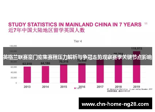 英格兰联赛豪门密集赛程压力解析与争冠走势观察赛季关键节点影响
