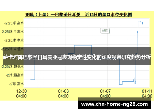 萨卡对阵巴黎圣日耳曼亚冠表现稳定性变化的深度观察研究趋势分析